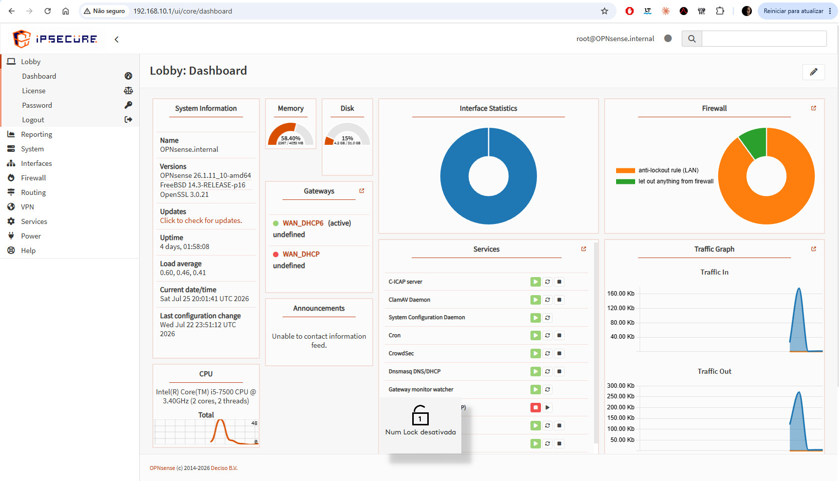 Um dos gateways gerenciados (OPNsense.internal): dashboard nativo do firewall, com informações do sistema, memória, disco, CPU, gateways, serviços e gráfico de tráfego.